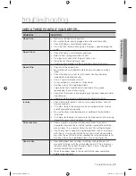 Предварительный просмотр 29 страницы Samsung DV407AE series User Manual