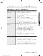 Предварительный просмотр 67 страницы Samsung DV407AE series User Manual