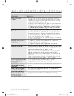 Предварительный просмотр 68 страницы Samsung DV407AE series User Manual