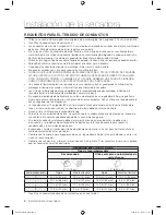 Предварительный просмотр 46 страницы Samsung DV407AG series User Manual