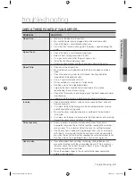 Предварительный просмотр 29 страницы Samsung DV409AEW User Manual