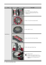 Предварительный просмотр 14 страницы Samsung DV409SEL Service Manual