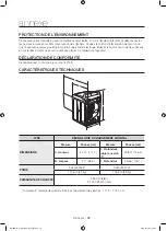 Предварительный просмотр 66 страницы Samsung DV40J3000E Series Manual