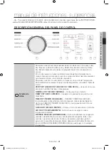 Предварительный просмотр 93 страницы Samsung DV40J3000E Series Manual