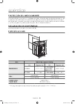 Предварительный просмотр 102 страницы Samsung DV40J3000E Series Manual