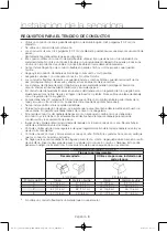 Preview for 80 page of Samsung DV40J3000EG Series User Manual