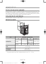 Preview for 102 page of Samsung DV40J3000EG Series User Manual