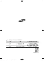 Preview for 108 page of Samsung DV40J3000EG Series User Manual