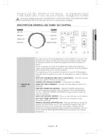 Предварительный просмотр 93 страницы Samsung DV40J3000EW User Manual