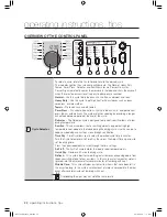 Предварительный просмотр 22 страницы Samsung DV410AE series User Manual