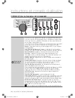 Предварительный просмотр 60 страницы Samsung DV410AE series User Manual