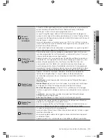 Предварительный просмотр 61 страницы Samsung DV410AE series User Manual