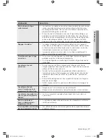 Предварительный просмотр 69 страницы Samsung DV410AE series User Manual