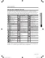 Предварительный просмотр 71 страницы Samsung DV410AE series User Manual