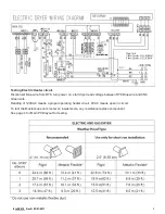 Предварительный просмотр 8 страницы Samsung DV419 series Troubleshooting Manual