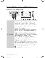 Предварительный просмотр 22 страницы Samsung DV419AE series User Manual