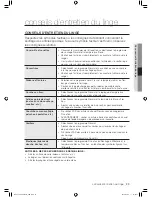 Предварительный просмотр 67 страницы Samsung DV419AES-02656B User Manual