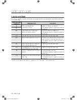 Предварительный просмотр 70 страницы Samsung DV419AES-02656B User Manual