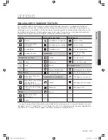 Предварительный просмотр 71 страницы Samsung DV419AES-02656B User Manual