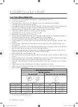 Preview for 8 page of Samsung DV419AG series User Manual