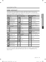 Предварительный просмотр 33 страницы Samsung DV422 Series User Manual