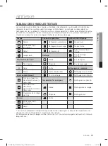 Предварительный просмотр 71 страницы Samsung DV422 Series User Manual