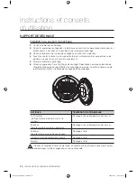 Предварительный просмотр 60 страницы Samsung DV428AEL User Manual