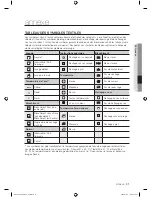 Предварительный просмотр 67 страницы Samsung DV428AEL User Manual