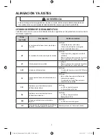 Предварительный просмотр 26 страницы Samsung DV42H Series Technical Information