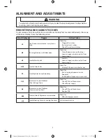 Предварительный просмотр 2 страницы Samsung DV42H5 Technical Information