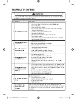 Предварительный просмотр 5 страницы Samsung DV42H5 Technical Information