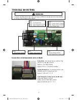 Предварительный просмотр 9 страницы Samsung DV42H5 Technical Information