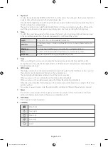 Preview for 28 page of Samsung DV42H5000GW User Manual