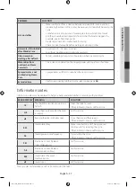 Preview for 37 page of Samsung DV42H5000GW User Manual