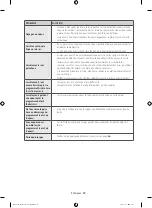 Preview for 82 page of Samsung DV42H5000GW User Manual