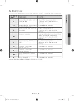 Preview for 83 page of Samsung DV42H5000GW User Manual