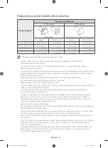 Preview for 104 page of Samsung DV42H5000GW User Manual