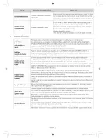 Предварительный просмотр 68 страницы Samsung DV42H5200EW User Manual