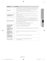 Предварительный просмотр 79 страницы Samsung DV42H5200EW User Manual