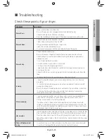 Предварительный просмотр 33 страницы Samsung DV42H5400 User Manual