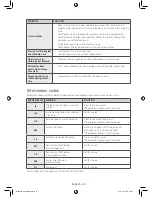 Предварительный просмотр 34 страницы Samsung DV42H5400 User Manual