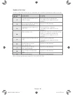 Предварительный просмотр 80 страницы Samsung DV42H5400 User Manual