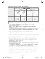 Предварительный просмотр 100 страницы Samsung DV42H5400 User Manual