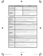 Предварительный просмотр 112 страницы Samsung DV42H5400 User Manual