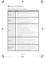 Предварительный просмотр 122 страницы Samsung DV42H5400 User Manual