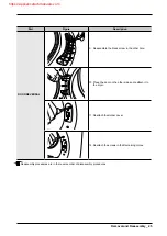 Предварительный просмотр 23 страницы Samsung DV42K6200 Service Manual