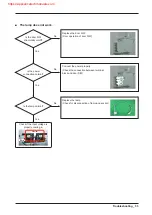 Предварительный просмотр 31 страницы Samsung DV42K6200 Service Manual