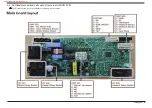 Предварительный просмотр 37 страницы Samsung DV42K6200 Service Manual