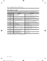 Preview for 34 page of Samsung DV431AE Series User Manual