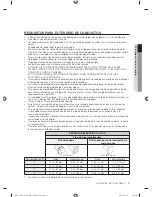 Preview for 49 page of Samsung DV431AE Series User Manual